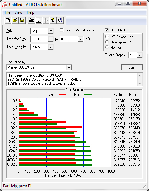 driver marvell 88w8335 windows 7